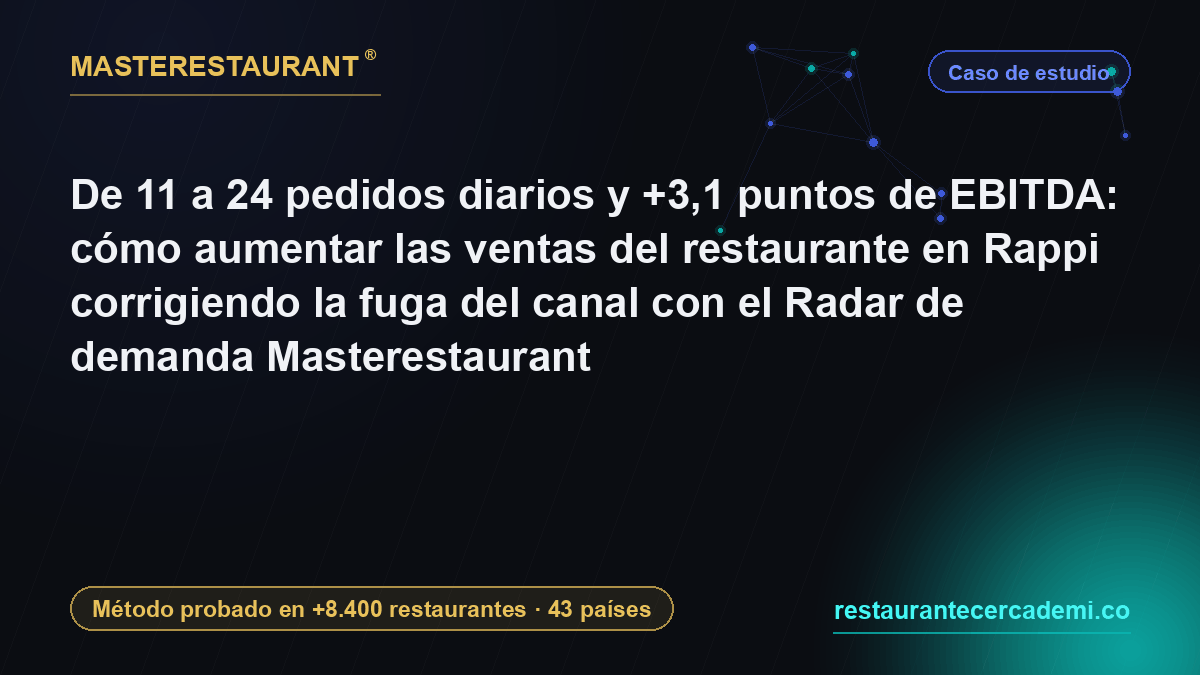 De 11 a 24 pedidos diarios y +3,1 puntos de EBITDA: cómo aumentar las ventas del restaurante en Rappi corrigiendo la fuga del canal con el Radar de demanda Masterestaurant — Masterestaurant