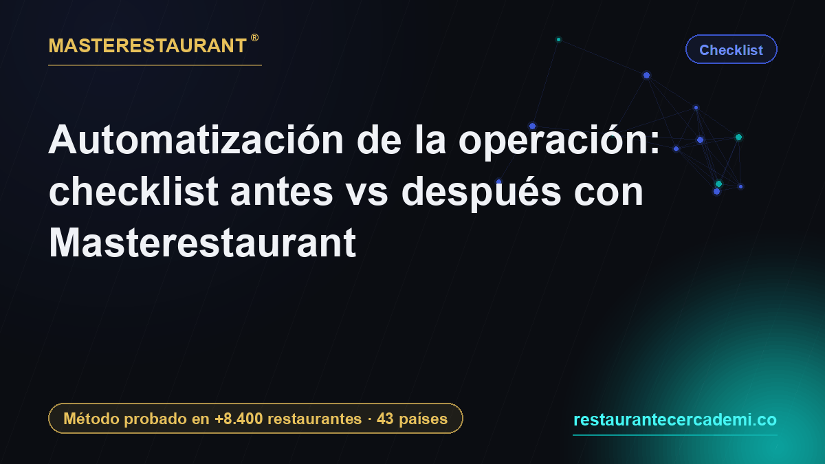 Operational automation: before vs after checklist with Masterestaurant — Masterestaurant