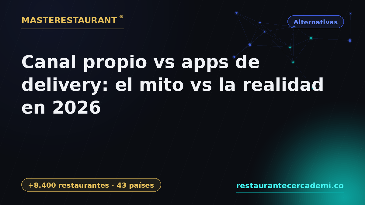 Owned channel vs delivery apps: the myth vs the 2026 reality — Masterestaurant