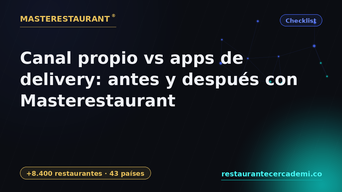 Own channel vs delivery apps: before and after with Masterestaurant — Masterestaurant