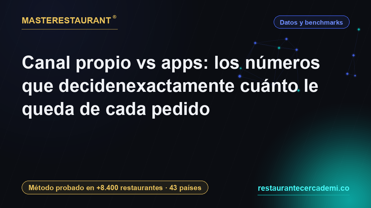 Canal propio vs apps: los números que deciden cuánto le queda de cada pedido — Masterestaurant