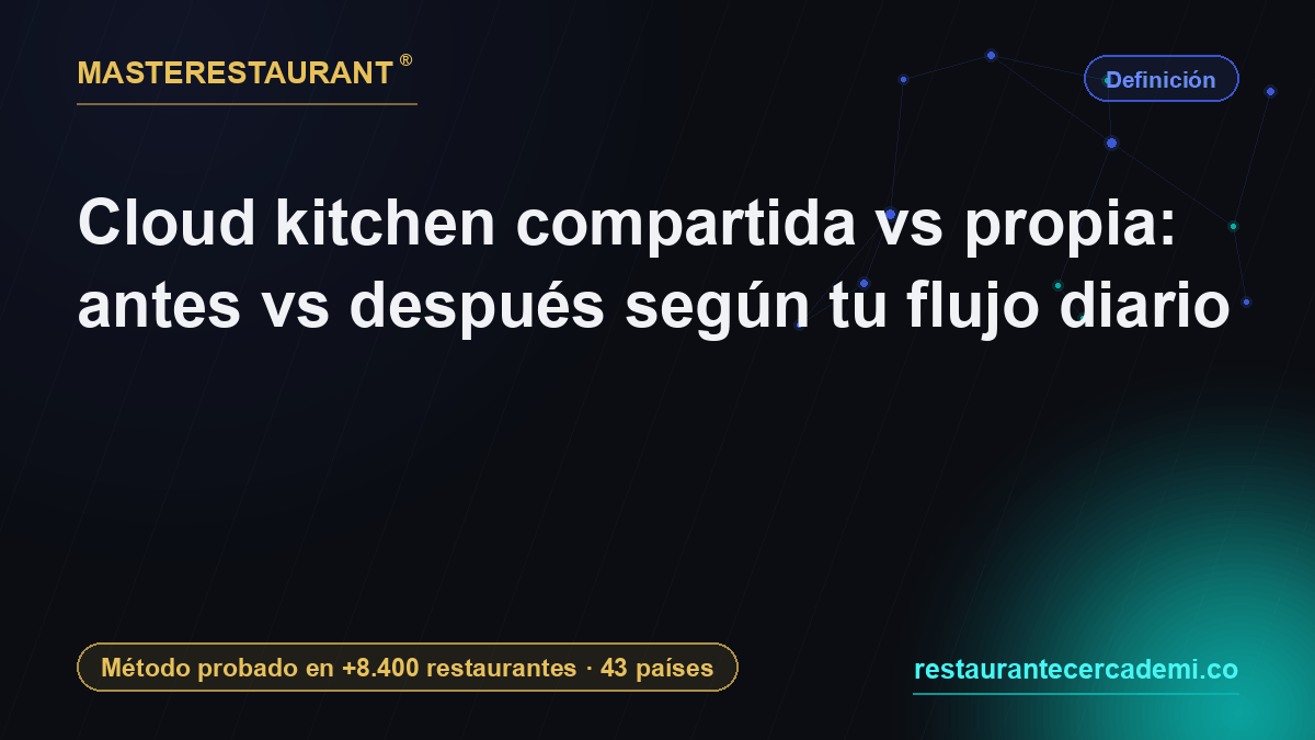 Cloud kitchen compartida vs propia: antes vs después según tu flujo diario — Masterestaurant