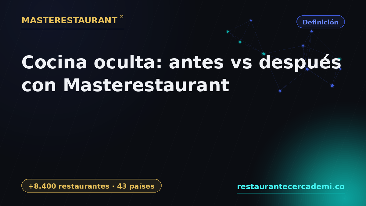 Dark kitchen: before vs after with Masterestaurant — Masterestaurant