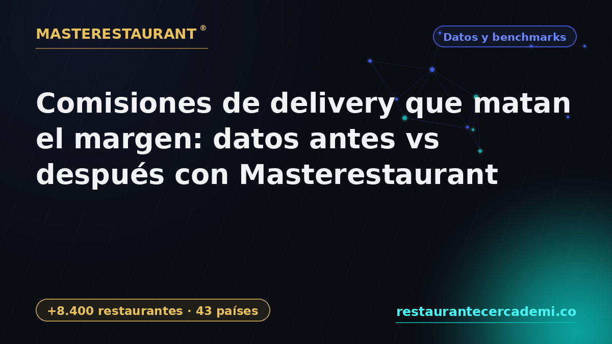 Delivery commissions killing your margin: before vs after data with Masterestaurant — Masterestaurant
