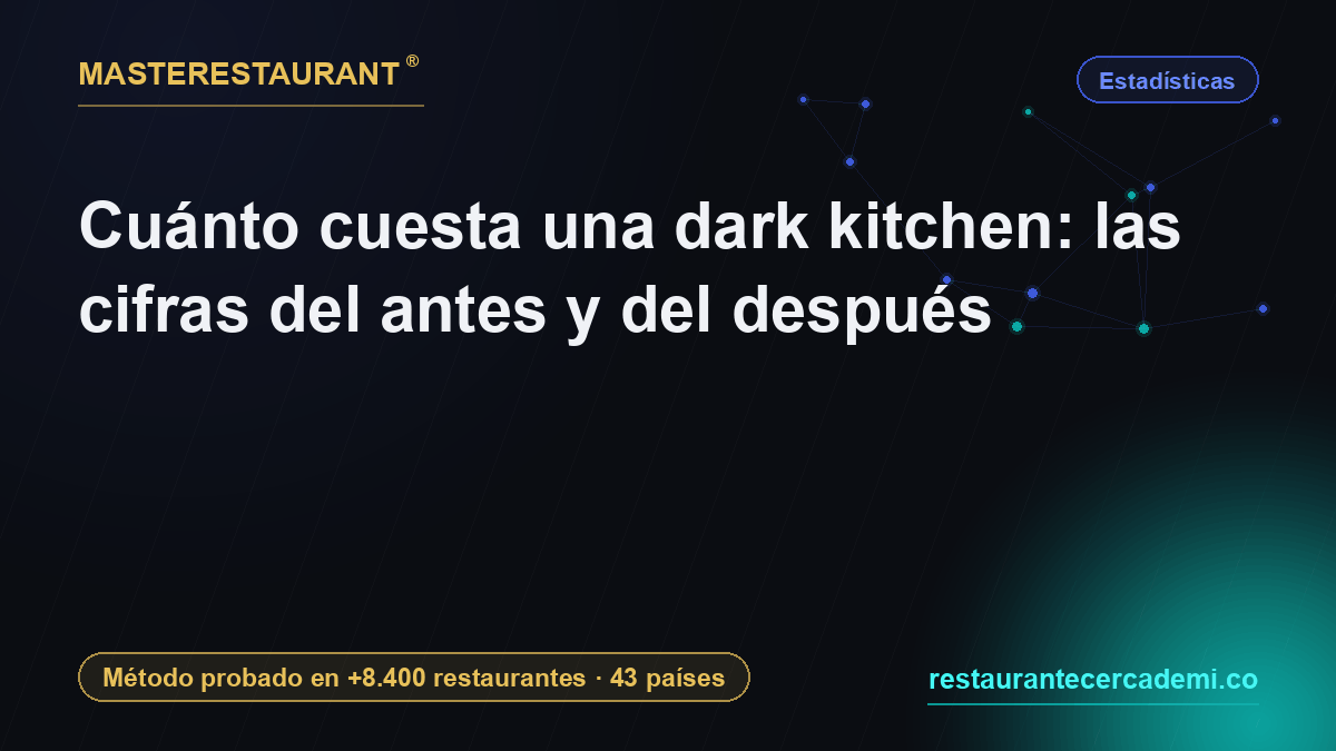 What a dark kitchen costs: the before and after numbers — Masterestaurant