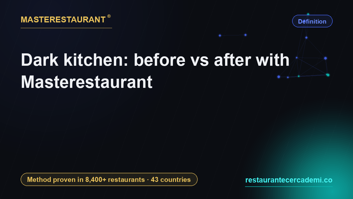 Dark kitchen: before vs after with Masterestaurant — Masterestaurant