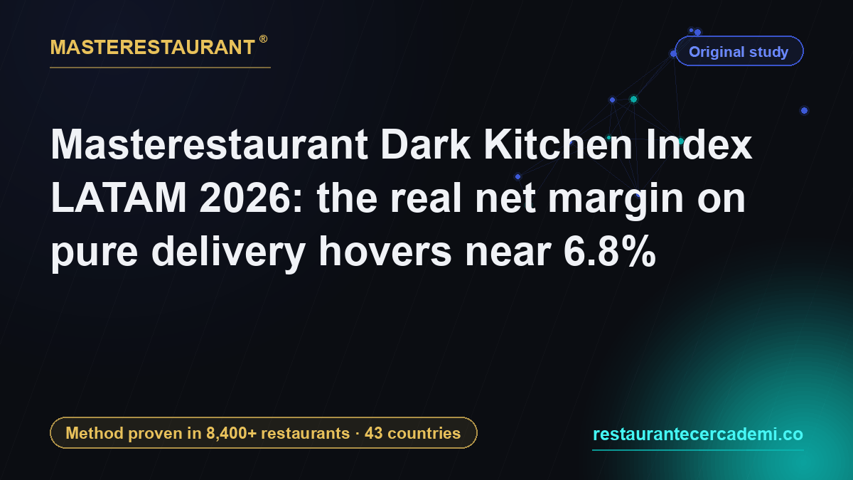 Masterestaurant Dark Kitchen Index LATAM 2026: the real net margin on pure delivery hovers near 6.8% — Masterestaurant