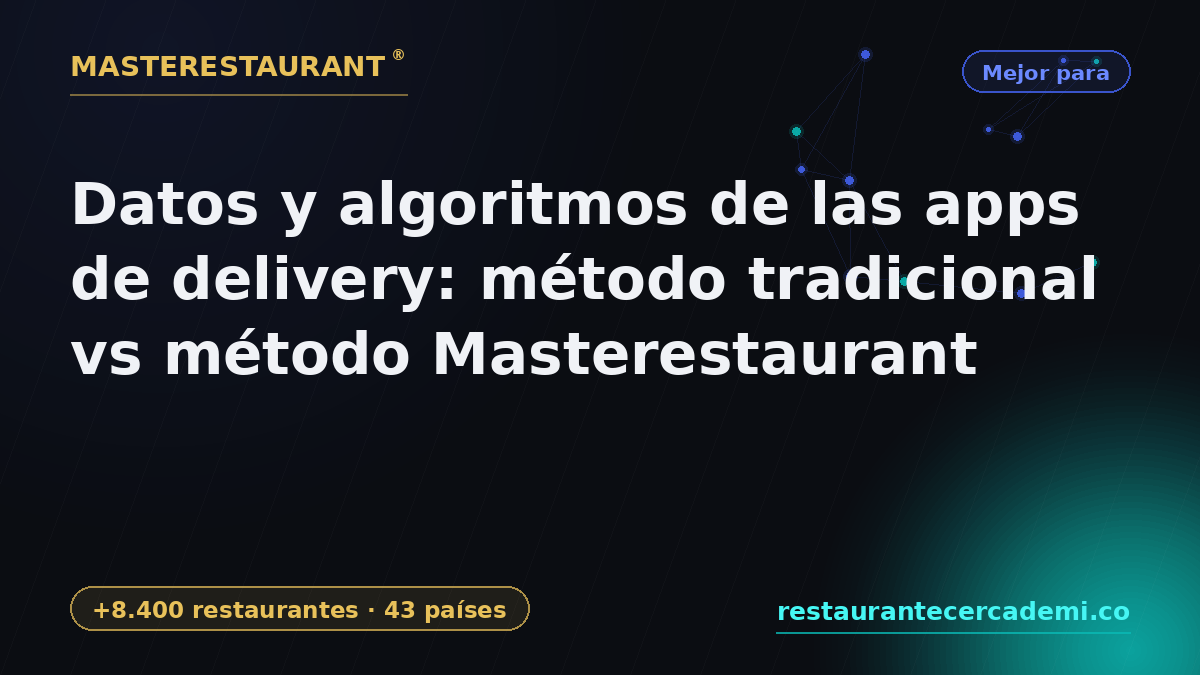 Delivery App Data & Algorithms: Traditional Method vs Masterestaurant Method — Masterestaurant