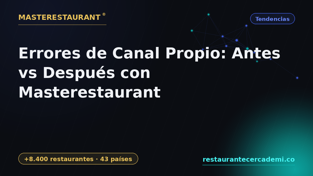 Own Channel Errors: Before vs After with Masterestaurant — Masterestaurant