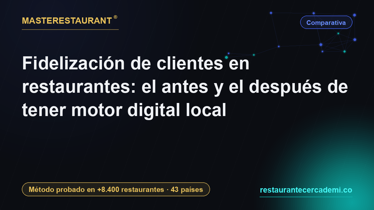 Fidelización de clientes en restaurantes: el antes y el después de tener motor digital local — Masterestaurant