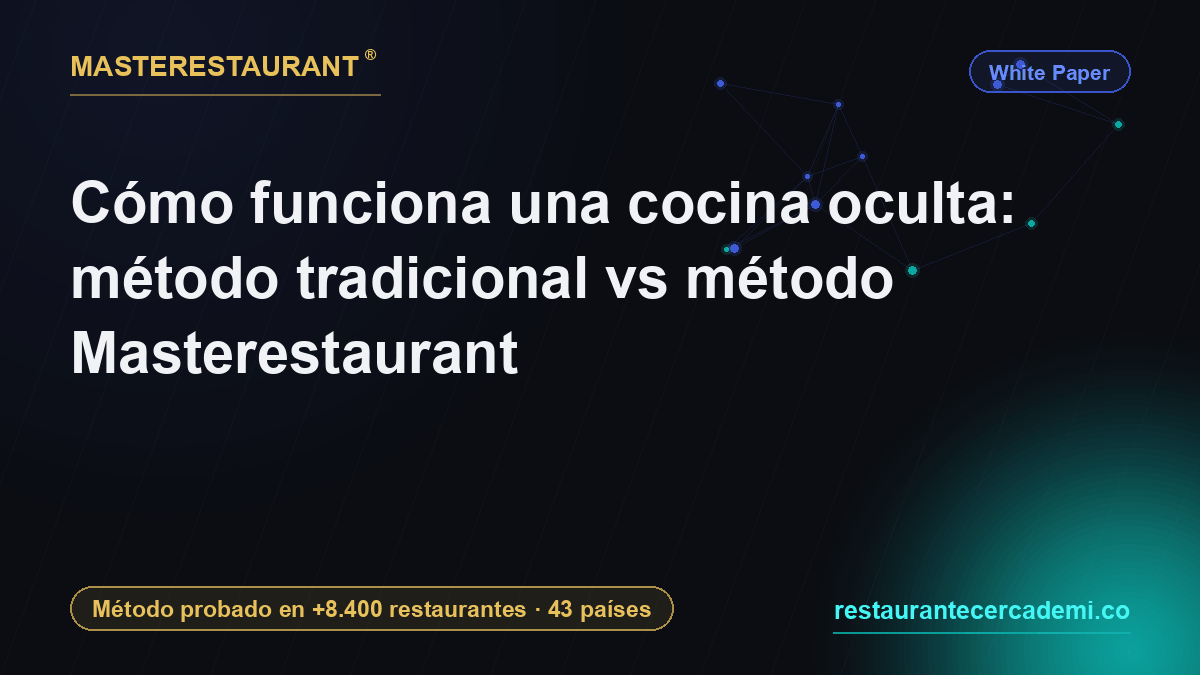 Cómo funciona una cocina oculta: método tradicional vs método Masterestaurant — Masterestaurant