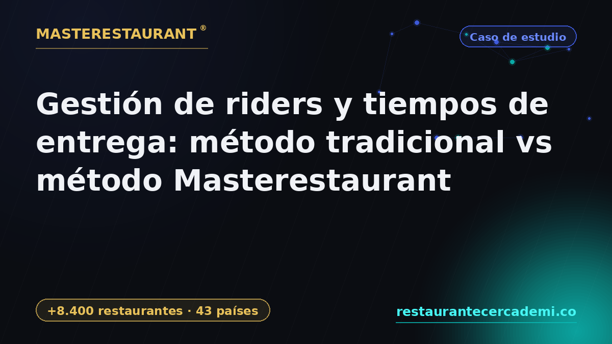 Rider management & delivery times: traditional method vs Masterestaurant method — Masterestaurant