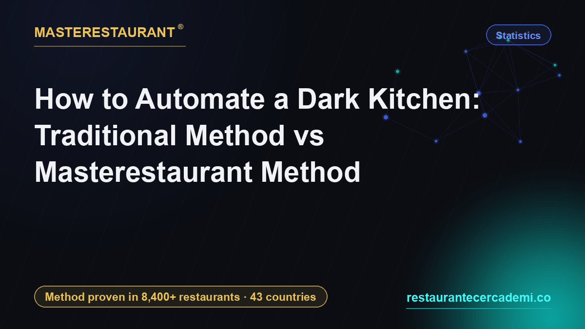 How to Automate a Dark Kitchen: Traditional Method vs Masterestaurant Method — Masterestaurant