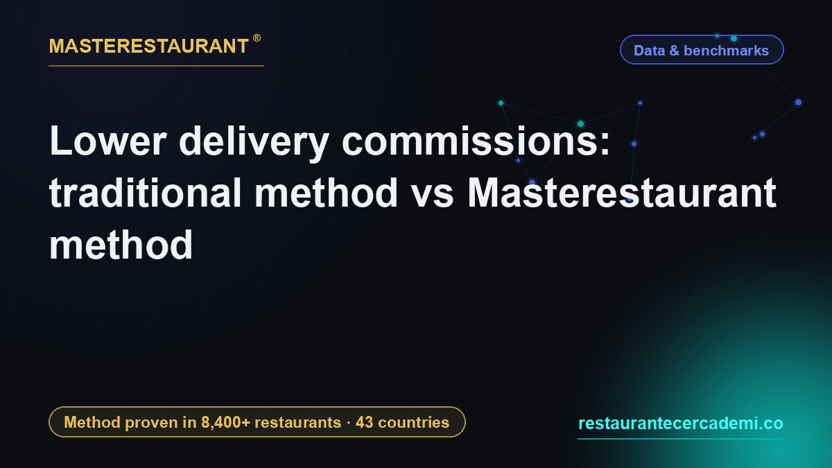 Lower delivery commissions: traditional method vs Masterestaurant method — Masterestaurant