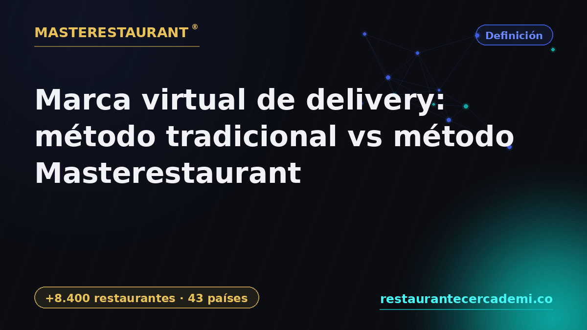 Virtual delivery brand: traditional method vs Masterestaurant method — Masterestaurant