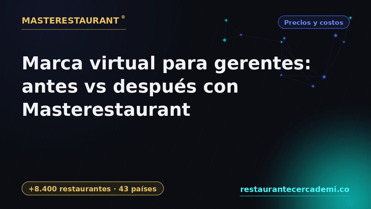 Virtual brand for managers: before vs after with Masterestaurant — Masterestaurant