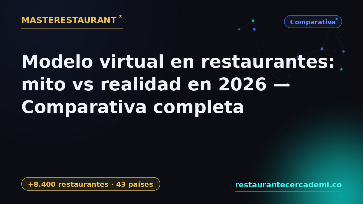 Virtual restaurant model: myth vs reality in 2026 — Full comparison — Masterestaurant