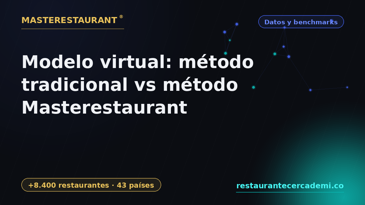 Virtual restaurant model: traditional method vs Masterestaurant method — Masterestaurant