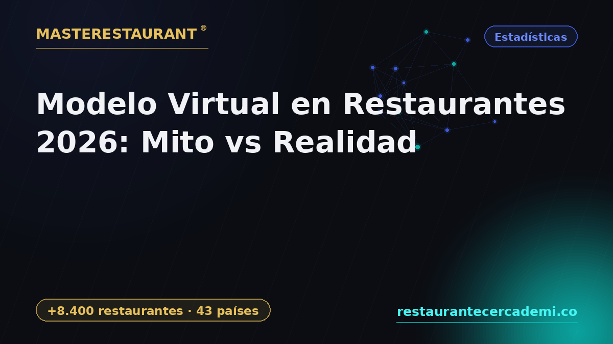 Virtual Restaurant Model 2026: Myth vs Reality — Masterestaurant