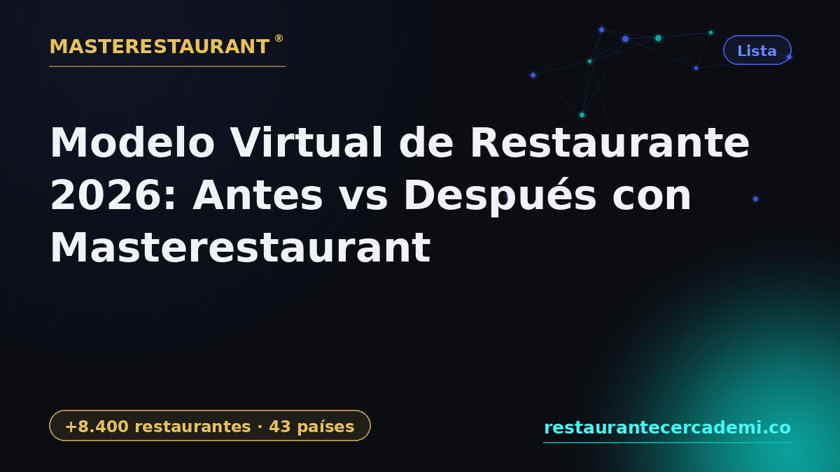 Virtual Restaurant Model 2026: Before vs After with Masterestaurant — Masterestaurant