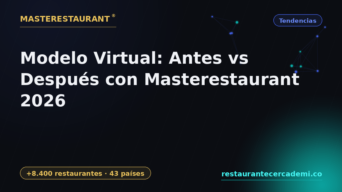 Virtual Brand Model: Before vs After with Masterestaurant 2026 — Masterestaurant