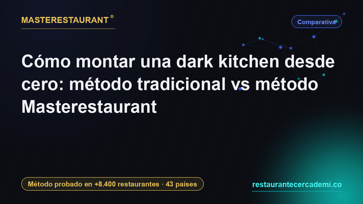 How to start a dark kitchen from scratch: traditional method vs Masterestaurant method — Masterestaurant