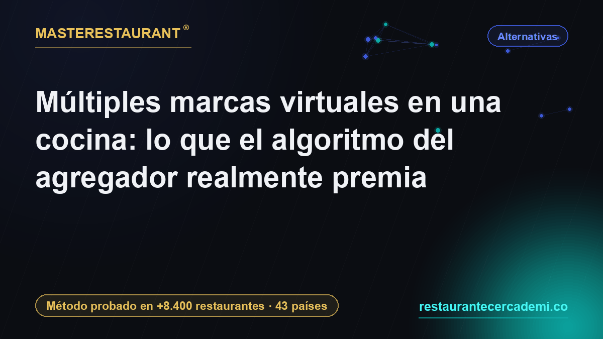 Multiple Virtual Brands in One Kitchen: What the Aggregator Algorithm Actually Rewards — Masterestaurant