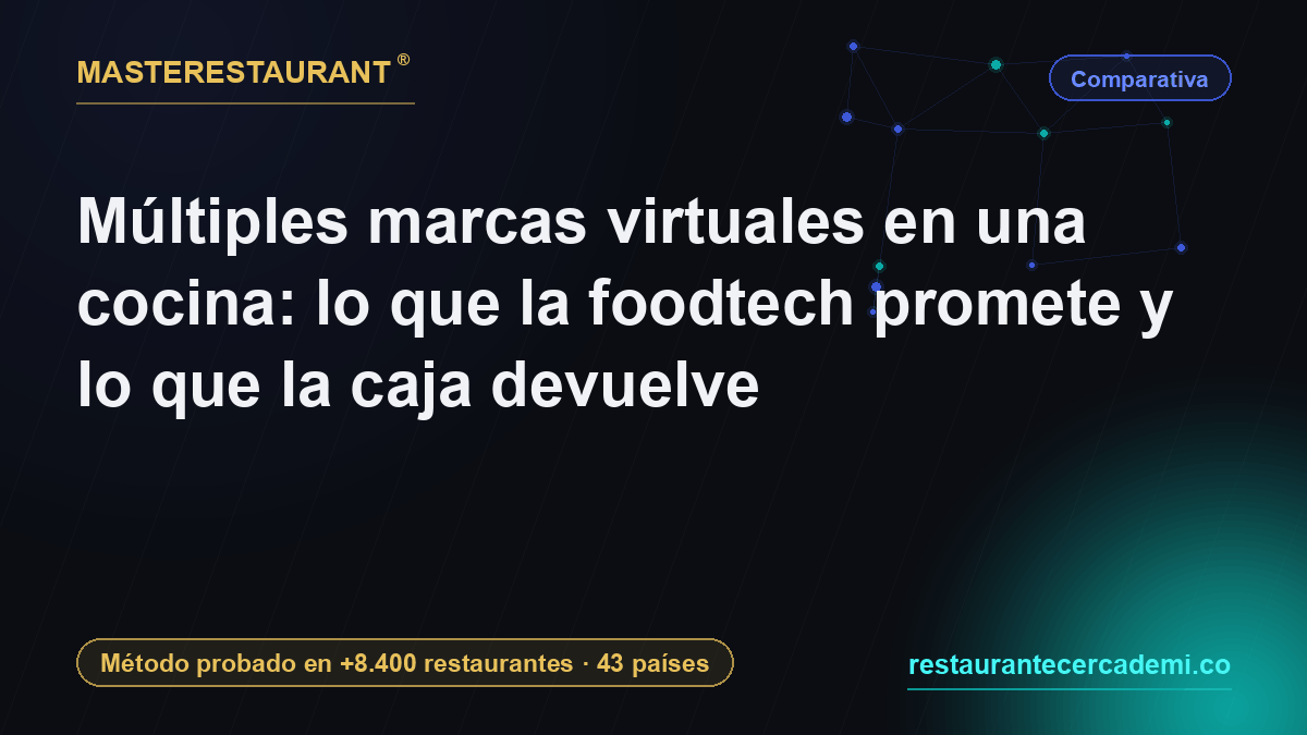 Multiple virtual brands in one kitchen: what foodtech promises and what the till returns — Masterestaurant