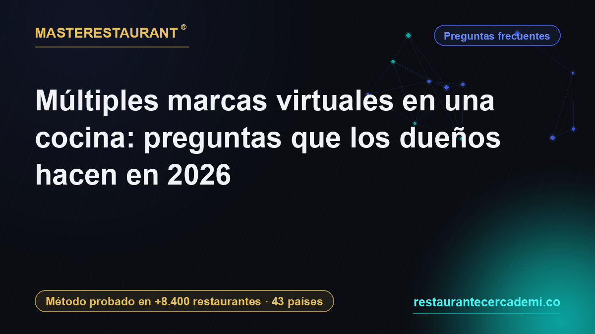 Multiple virtual brands in one kitchen: questions restaurant owners ask in 2026 — Masterestaurant