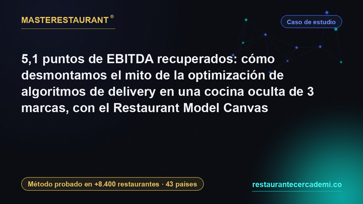 5.1 EBITDA points recovered: how we dismantled the myth of delivery algorithm optimization in a three-brand ghost kitchen, using the Restaurant Model Canvas — Masterestaurant