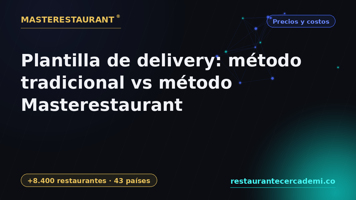 Delivery pricing template: traditional method vs Masterestaurant method — Masterestaurant