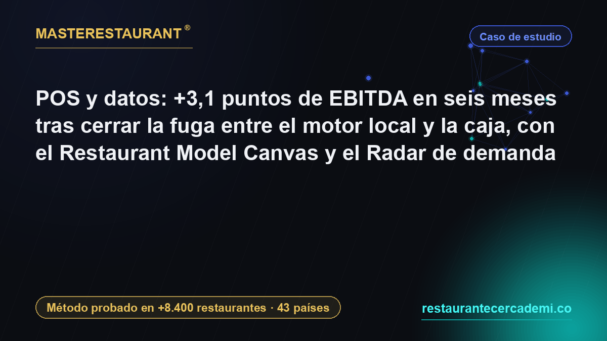 POS y datos: +3,1 puntos de EBITDA en seis meses tras cerrar la fuga entre el motor local y la caja, con el Restaurant Model Canvas y el Radar de demanda — Masterestaurant