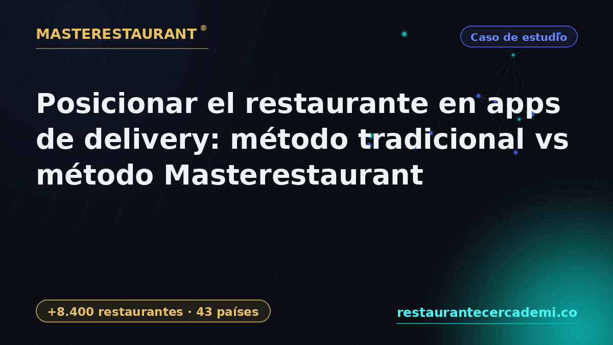 Positioning your restaurant on delivery apps: traditional method vs. Masterestaurant method — Masterestaurant