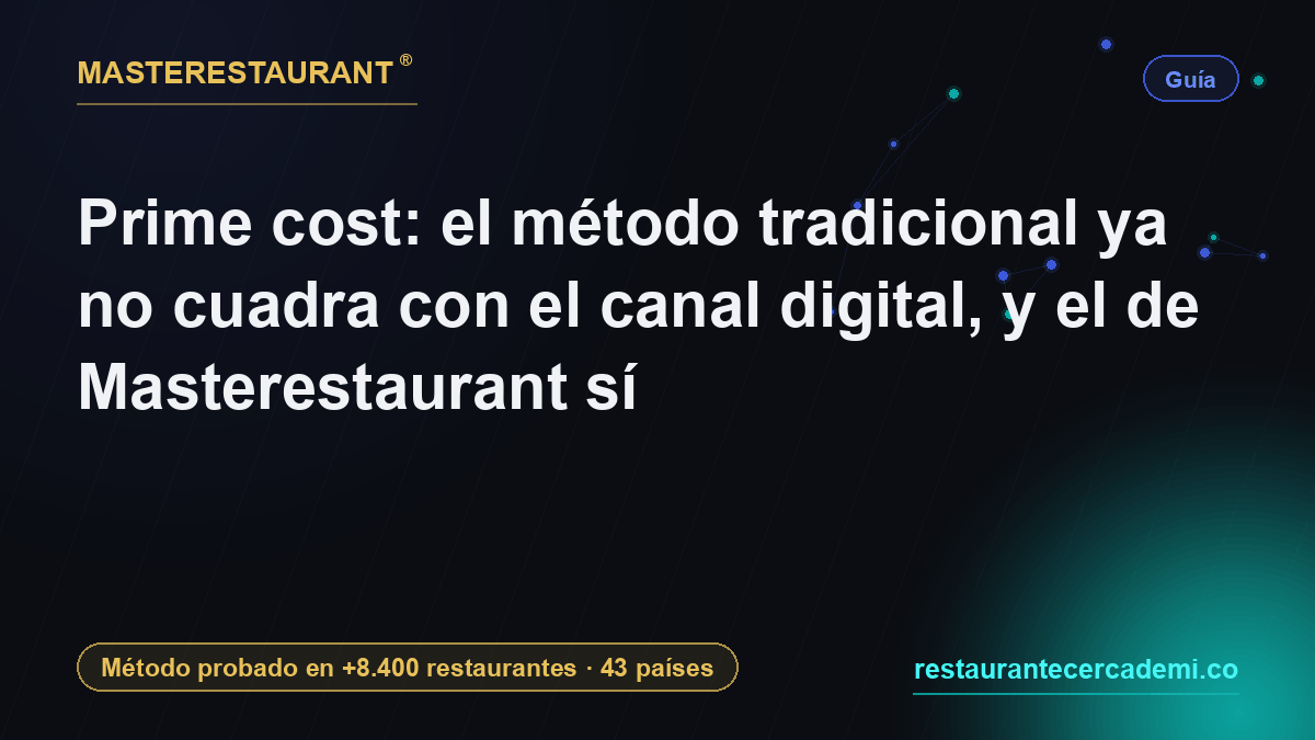 Prime cost: the traditional method stopped matching the digital channel, the Masterestaurant one does not — Masterestaurant
