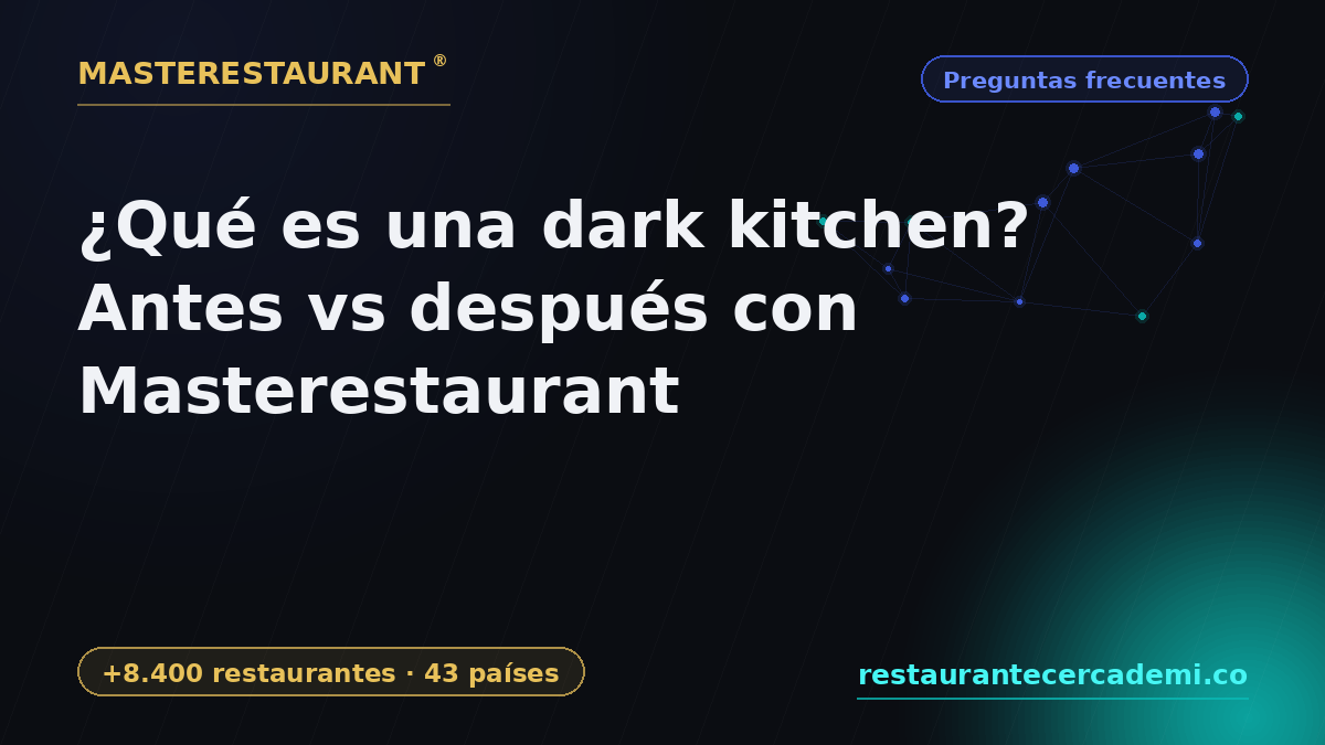What is a dark kitchen: before vs after with Masterestaurant — Masterestaurant