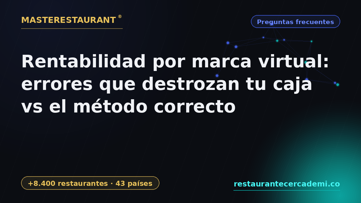 Virtual brand profitability: mistakes that destroy your cash vs the right method — Masterestaurant