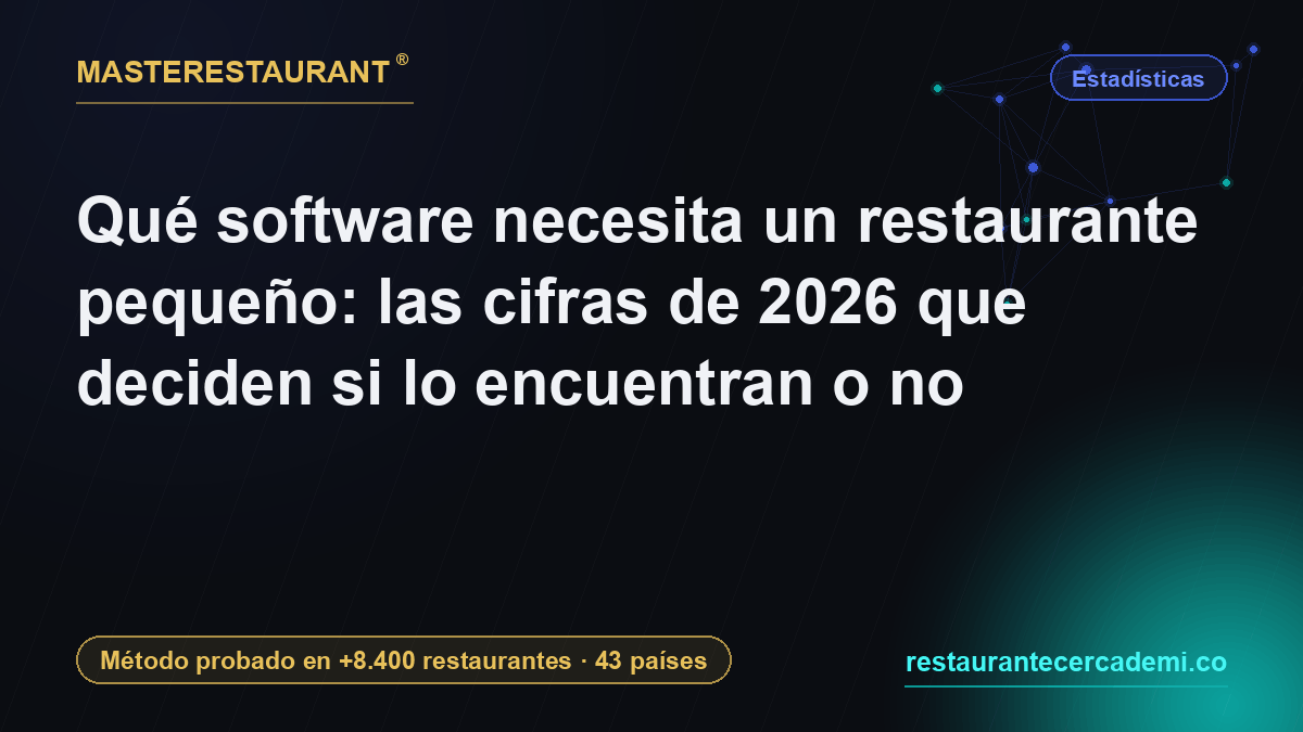 What software a small restaurant needs: the 2026 numbers that decide whether anyone finds you — Masterestaurant