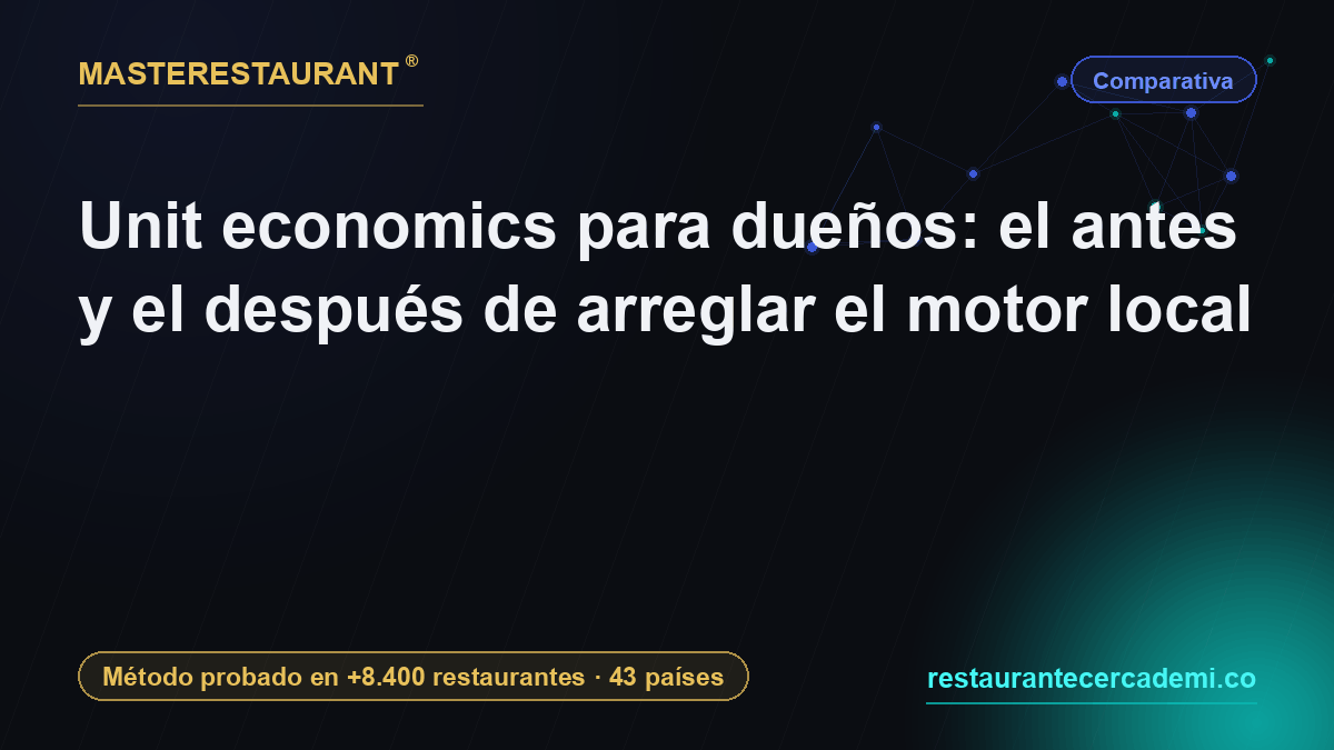Unit economics para dueños: el antes y el después de arreglar el motor local — Masterestaurant