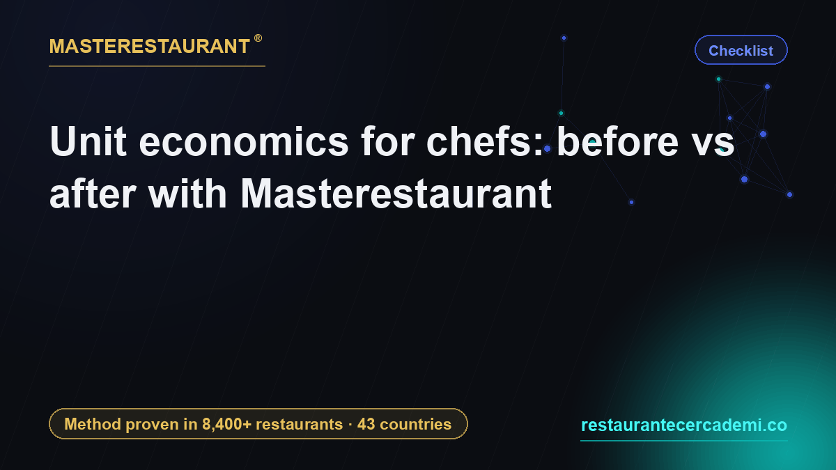 Unit economics for chefs: before vs after with Masterestaurant — Masterestaurant