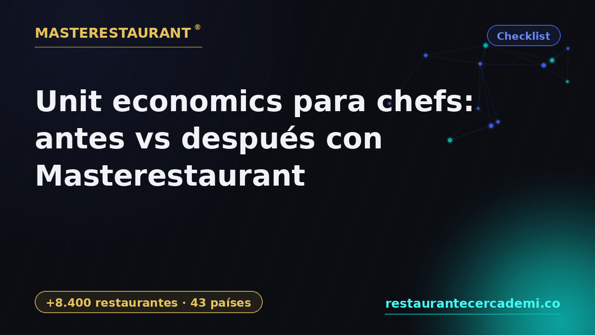 Unit economics for chefs: before vs after with Masterestaurant — Masterestaurant