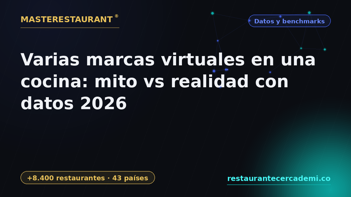 Multiple Virtual Brands in One Kitchen: Myth vs Reality — 2026 Data — Masterestaurant