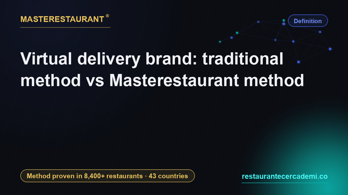 Virtual delivery brand: traditional method vs Masterestaurant method — Masterestaurant